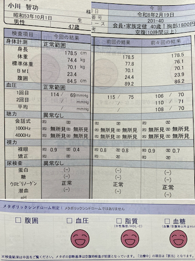 検診